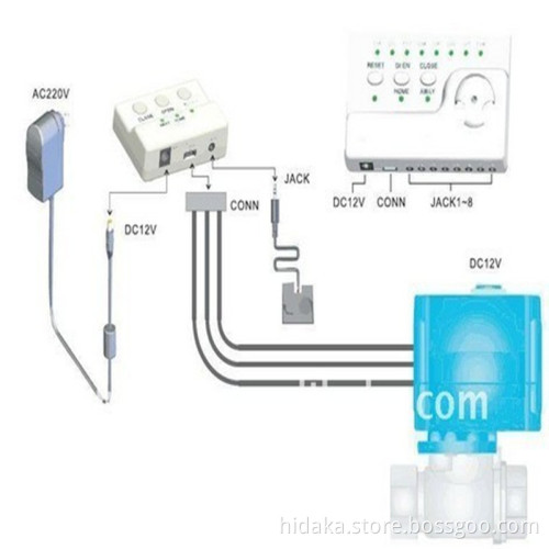 Water Leak Detector Alarm with DC12V CE Approval for Household Security System